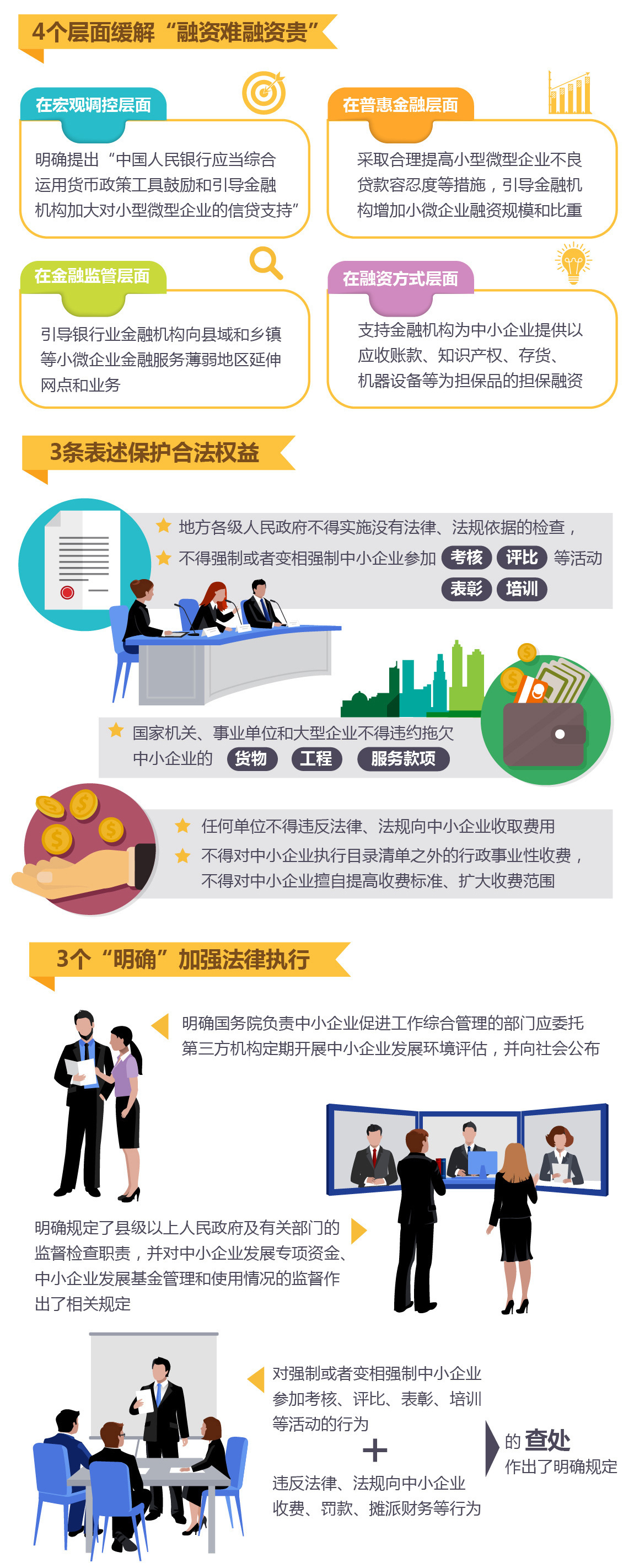 图解中小企业促进法_04.jpg