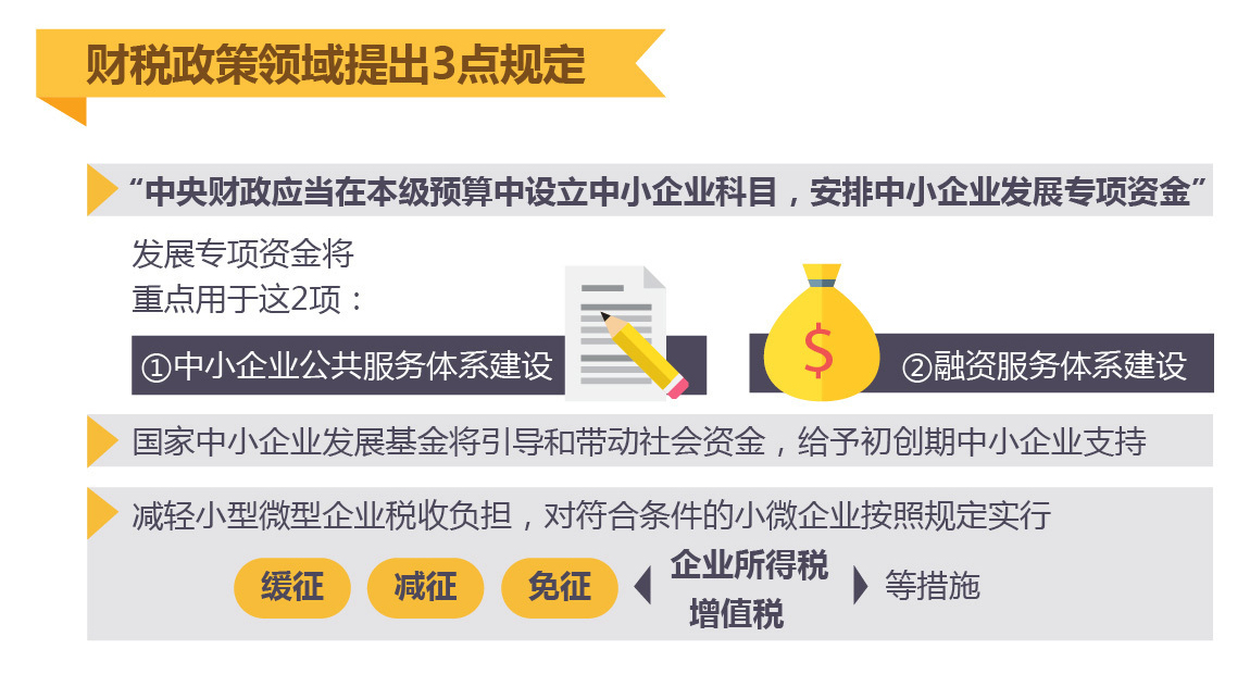 图解中小企业促进法_03.jpg
